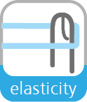Elasticity
