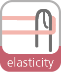 Elasticity